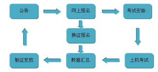 遼寧省信息技術(shù)教育中心 引領(lǐng)信息技術(shù)教育，賦能未來人才培養(yǎng)